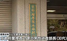 京都府警の警察官が捜査書類シュレッダー破棄