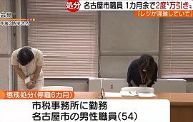 名古屋市の職員「レジが混雑していて」万引き　懲戒処分