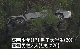４人死傷・１７歳少年が無免許運転か　埼玉