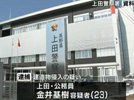 学校職員の男が盗撮目的で高校に侵入　長野