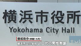 横浜市立小学校の教諭をセクハラで停職処分