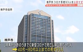 コロナによる死者93人を公表せず　神戸市
