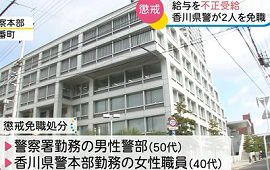 香川県警の男性警部と女性職員が給与を不正受給