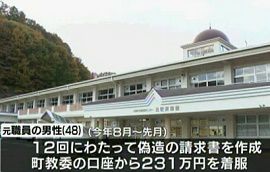 長野・小海町教育委員会の職員が230万円を着服
