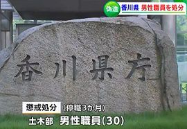 香川県職員が土木工事の見積書偽造