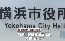 横浜市職員が生活保護受給者の女性に性的発言