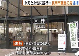 長岡市職員が女児と女性に殴るなどの暴行