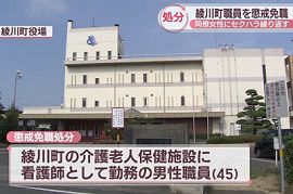 綾川町の男性職員が数年間にわたり女性職員にセクハラ