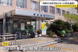 名古屋市緑区役所職員が列車内で女性のスカートの中を盗撮