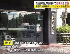 静岡県職員が自宅の脱衣所で女性を盗撮