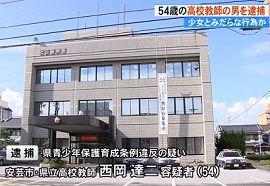 高知県立高校の教師が少女にみだらな行為