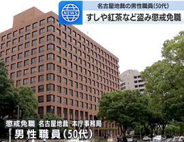 名古屋地方裁判所職員がスーパーマーケットで万引き