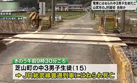 JR総武線・JR東北本線で人身事故